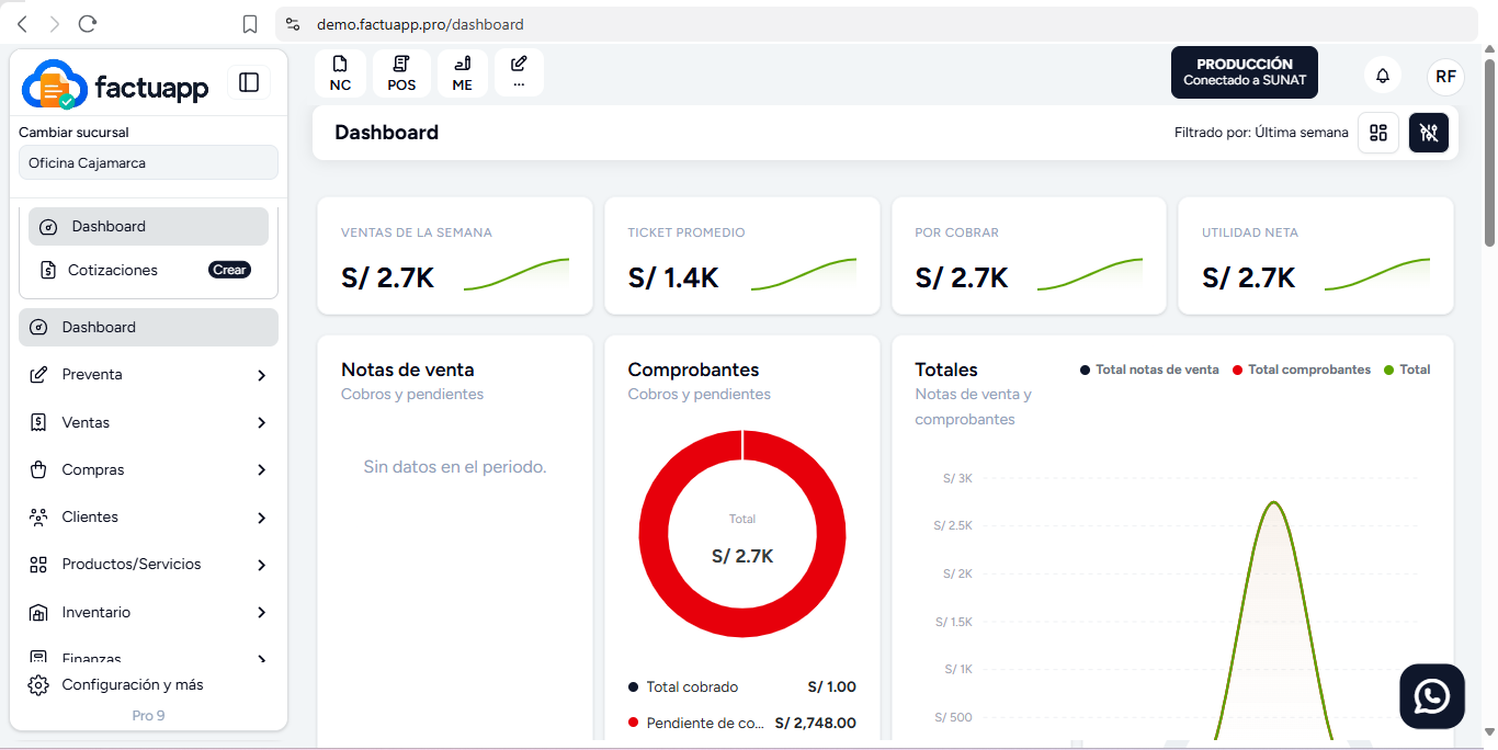 Panel Principal FactuApp